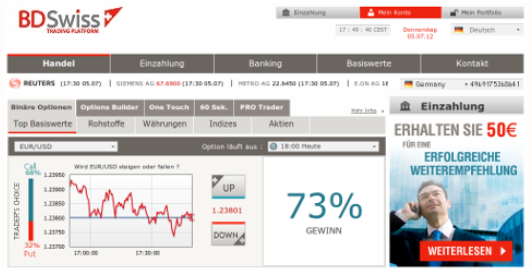 bdswiss-plattform