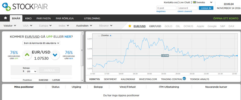 stockpair handelsplattform